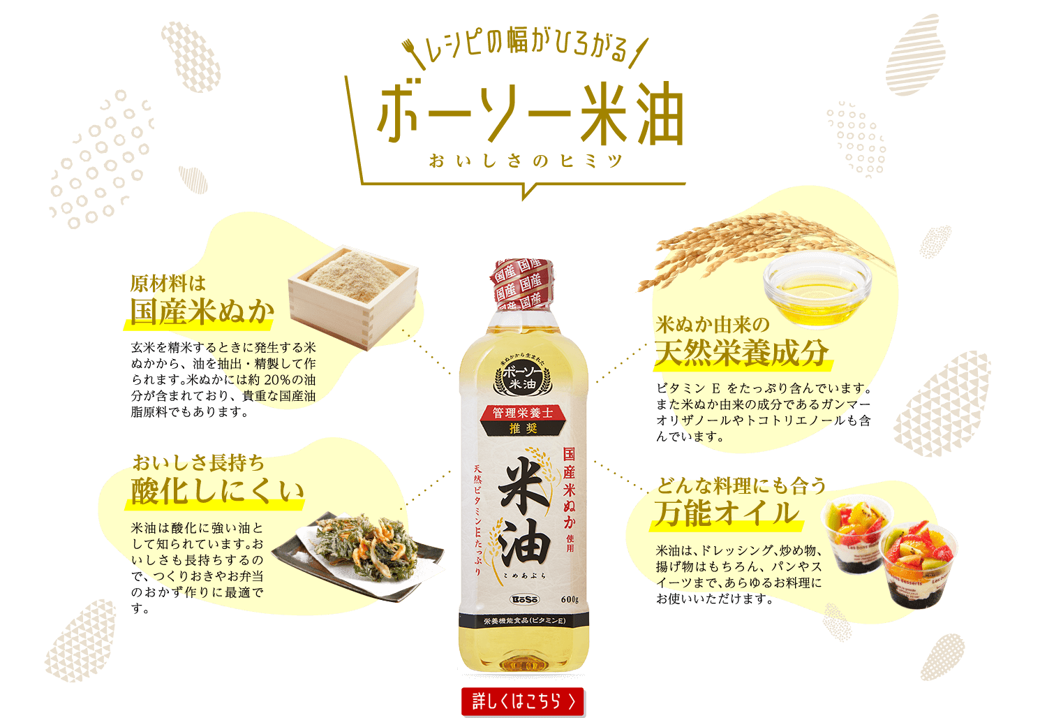 レシピの幅がひろがる ボーソーの米油 おいしさのヒミツ
