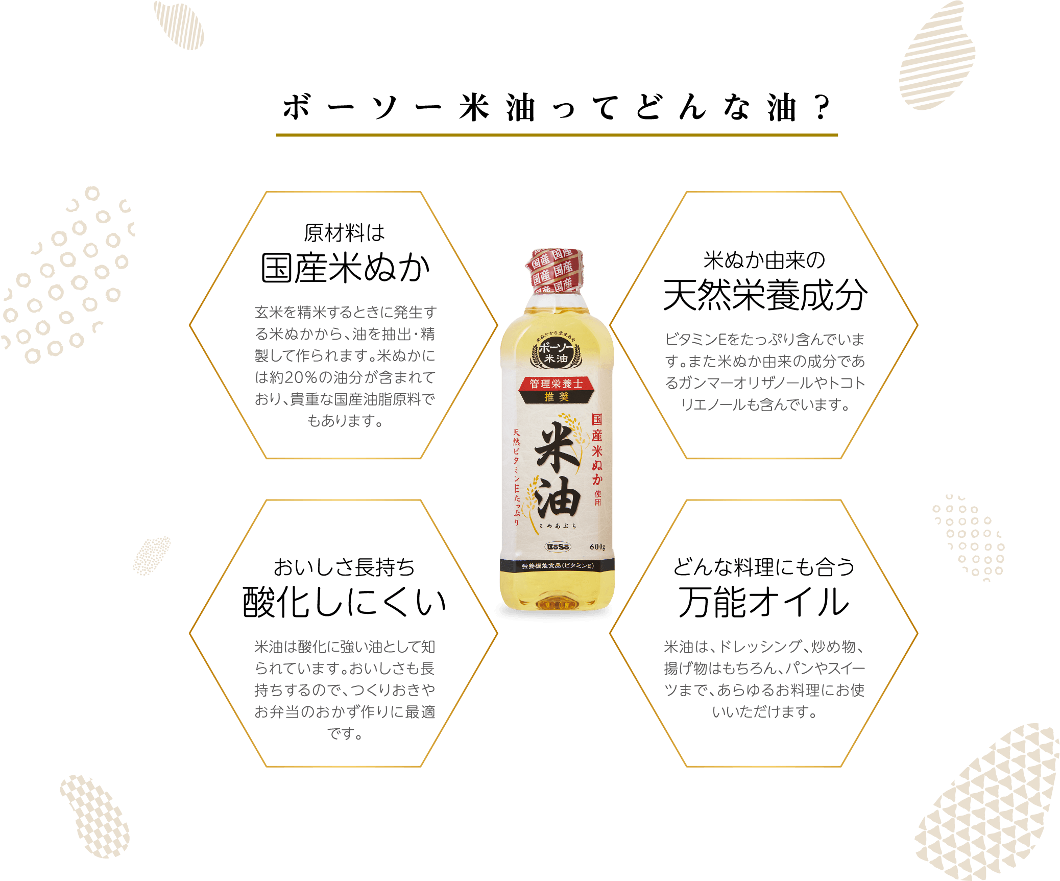 ボーソー米油ってどんな油？